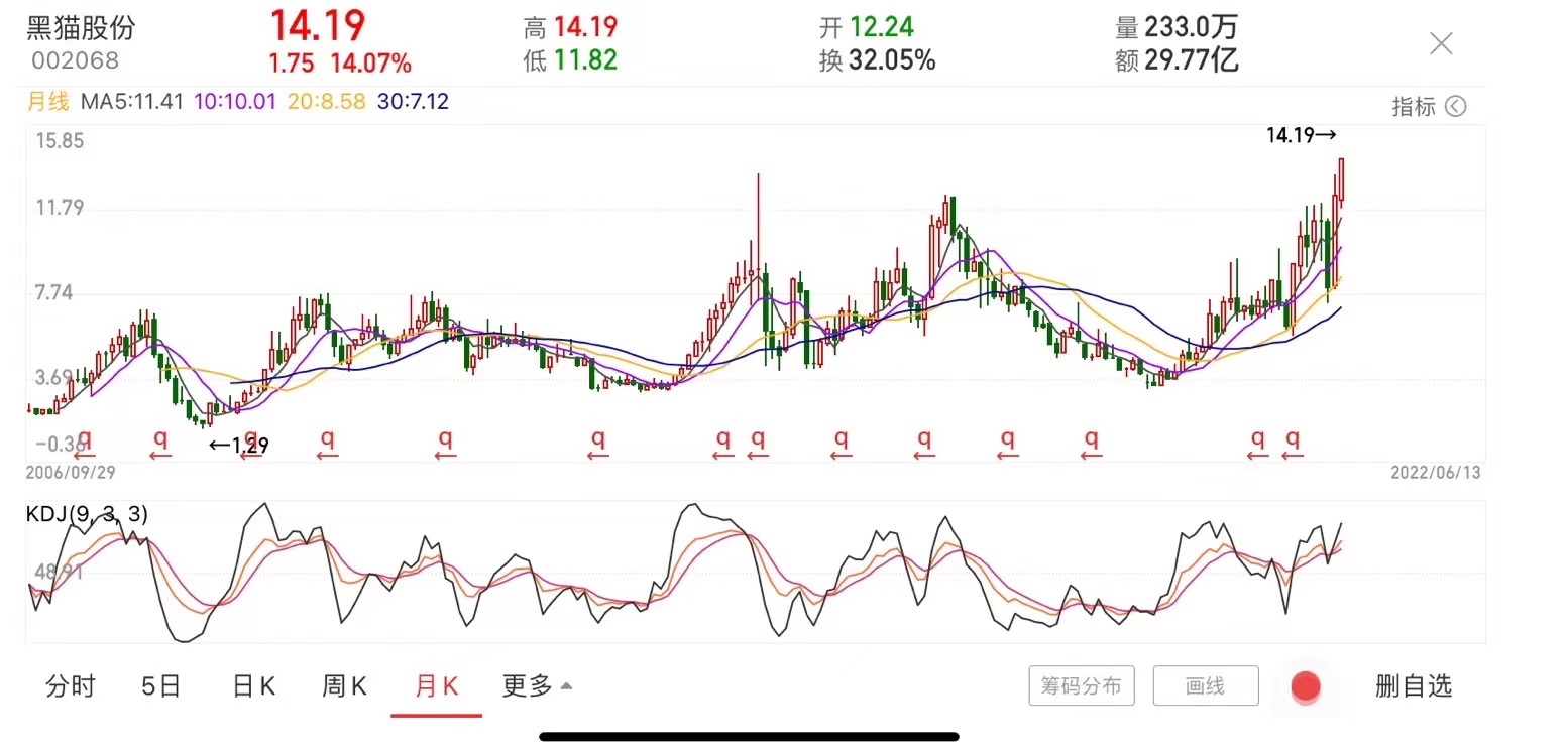 ΢ÐÅͼƬ_20220614095522.jpg ΢ÐÅͼƬ_20220614095522.jpg