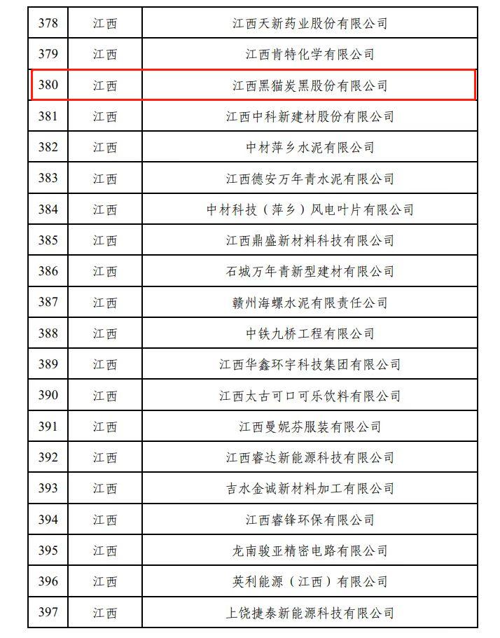 ΢ÐÅͼƬ_20230324151749.png ΢ÐÅͼƬ_20230324151749.png