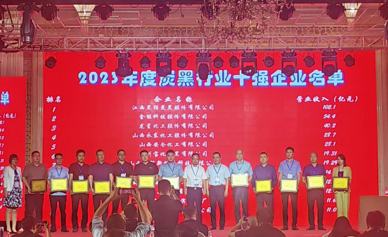 ΢ÐÅͼƬ_20230923172310.png ΢ÐÅͼƬ_20230923172310.png