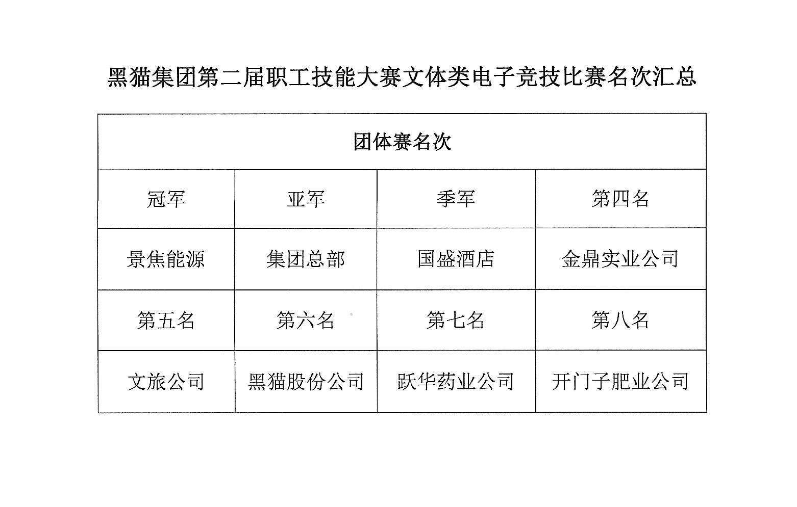 ͼ3 ����Ч��.JPG