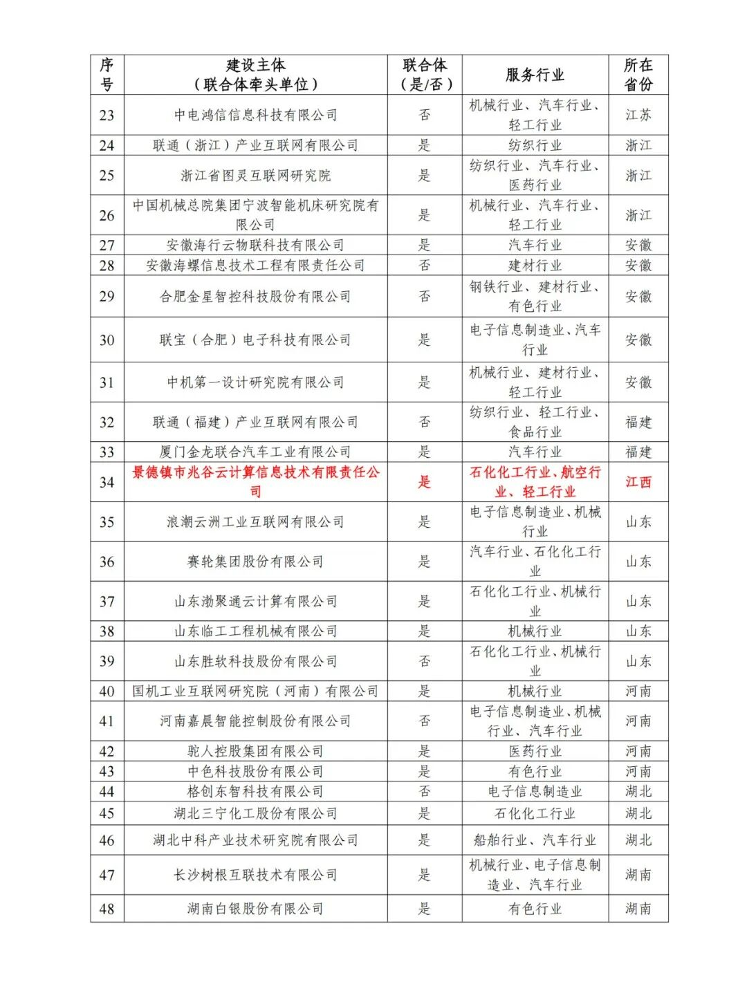 Ãûµ¥¹«Ê¾2.png Ãûµ¥¹«Ê¾2.png