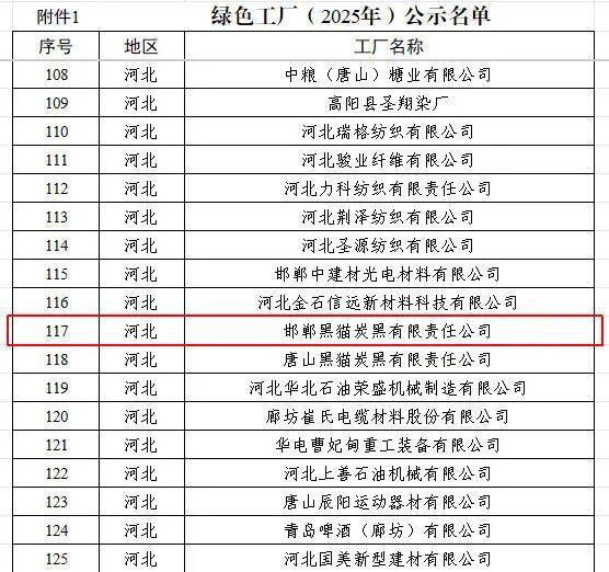 Ãûµ¥¹«Ê¾01.jpg Ãûµ¥¹«Ê¾01.jpg