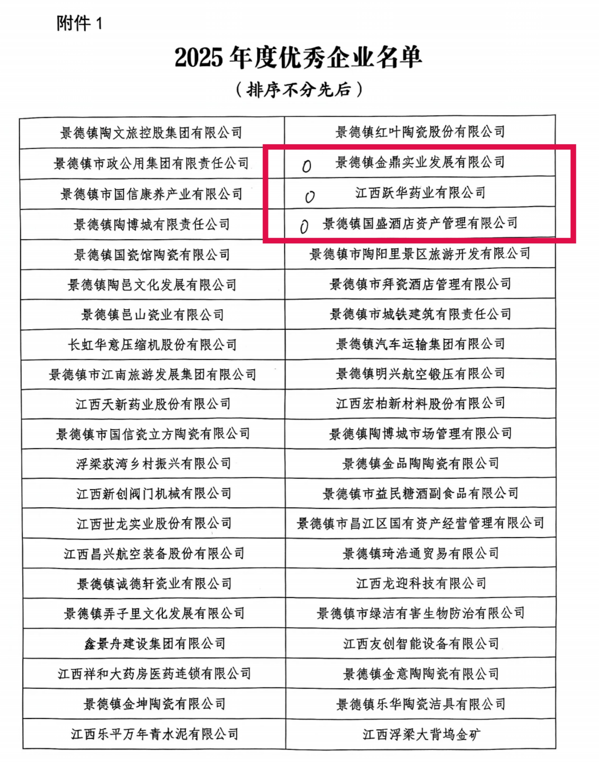 ÓÅÒìÆóÒµ.jpg ÓÅÒìÆóÒµ.jpg