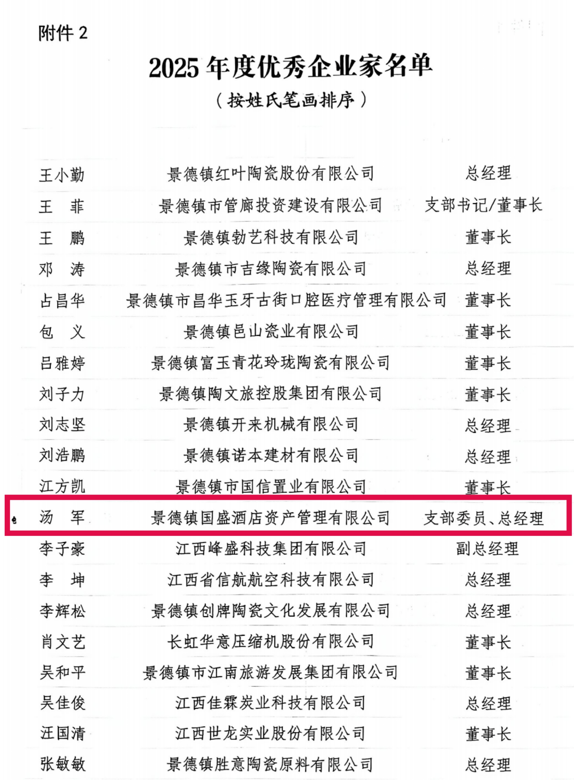 ÓÅÒìÆóÒµ¼Ò01.jpg ÓÅÒìÆóÒµ¼Ò01.jpg